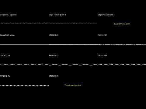 Kyu Sawamura's Dismay (Osciloscope)