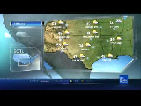 The Summit - Ryan Farish