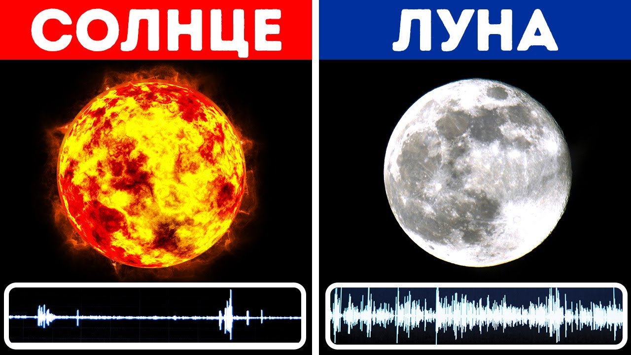 Что бы вы услышали, стоя на разных планетах