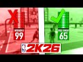UPDATED Best Value For EVERY Attribute In NBA 2K26 NEW META