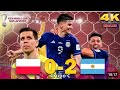 Argentina vs Poland 2_0 All goals highlight match full HD video 📸 2023#football #highlights#football