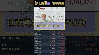 #株式投資 #日本株#株式 #日本株投資  #急騰株 #投資初心者#資産運用#株入門#株の勉強#投資生活#配当金#高配当株#長期投資 #短期投資#株分析#銘柄分析#株トレンド#株ニュース