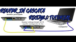 Come mettere un router in cascata!