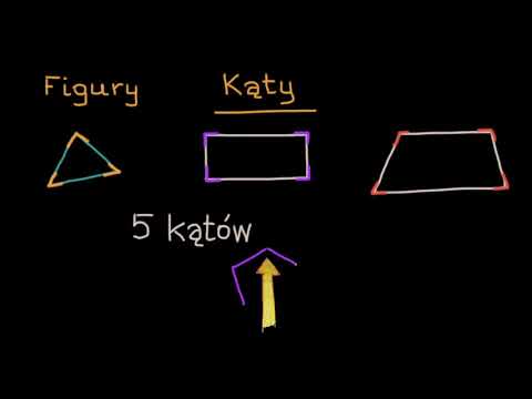 Figury i kąty