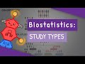 Biostatistics Study Types Cross Sectional Case Control Cohort Case Report Case Series