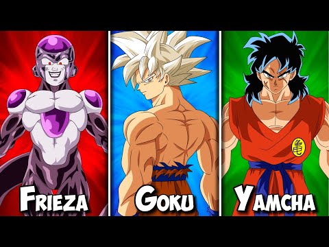 The Strongest Character From Each Letter in Dragon Ball
