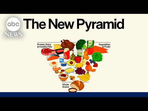 What are the new dietary guidelines? RFK Jr. unveils new food pyramid