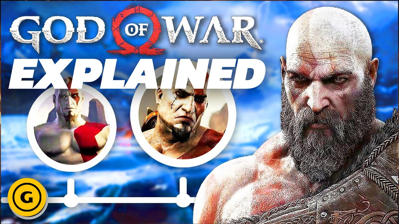 The Complete GOD OF WAR Timeline Explained!