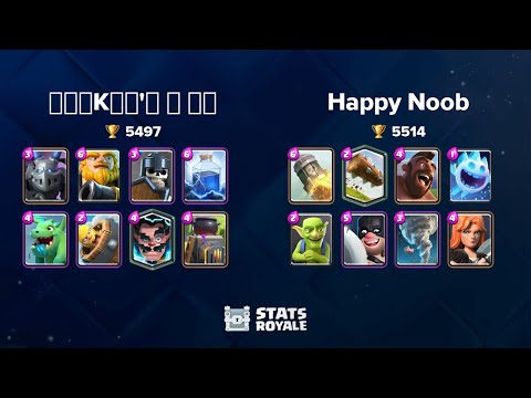 ᎡᎾᏟKᎬᎢ'Ꮪ Ꮖ ᎪᎷ vs Happy Noob [TOP 200]