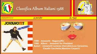1988 - Jovanotti - Ragamuffin