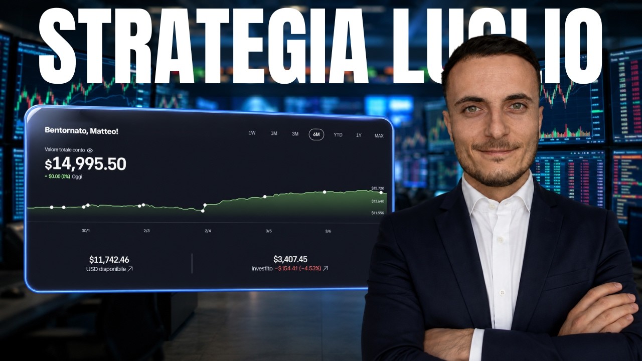 Ho ridotto le azioni al 20% del portafoglio | Strategia per luglio 2026