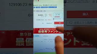 eMAXIS Slim S&P500が最高値更新