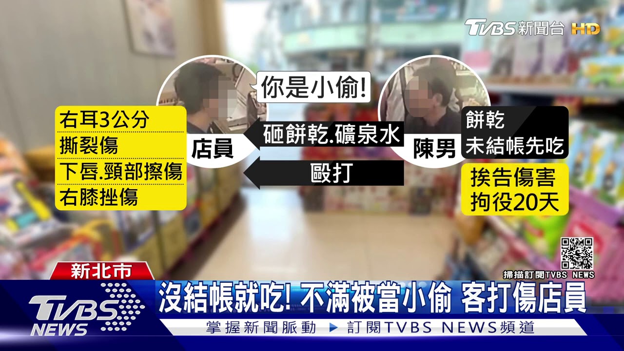 沒結帳就吃!不滿被當賊 客揮拳毆店員