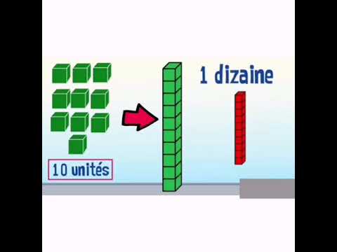 Math - Les Unites et les Dizaines (Fr)
