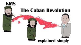 The Cuban Revolution explained simply -Che Guevara & Fidel Castro video