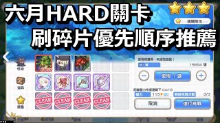 [臺聞] H2 10/7-10/12