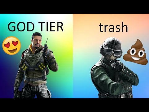 Ranking All Defending Operators for Training Grounds/T-Hunt from WORST to BEST (High Caliber/2022)