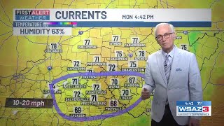 First Alert Forecast