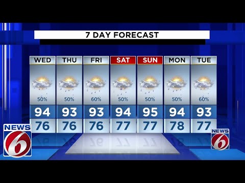 Evening weather forecast for July 25