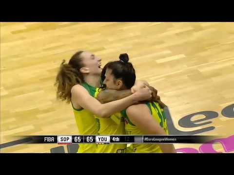 2018.04.20. Sopron Basket - Yakin Dogu, Összefoglaló