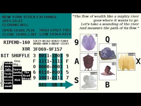 2015-10-27 NEW YORK STOCK EXCHANGE