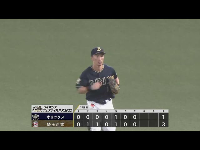 【7回裏】ピンチを救うファインプレー!! バファローズ・福田周平 センター後方に飛んだ打球を見事にキャッチ!! 2022年8月3日 埼玉西武ライオンズ 対 オリックス・バファローズ