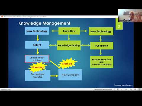 From research to business Francesco Senatore