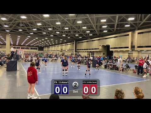 Middle Blocker montage training Jan 2022