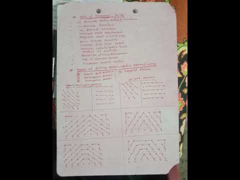 Blasting pattern & blast hole design in opencast mine ll #mining