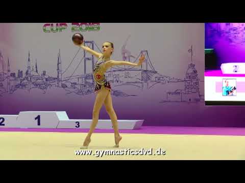 Istanbul Rhythmic Cup 2018 - Junior 2004 Top-3