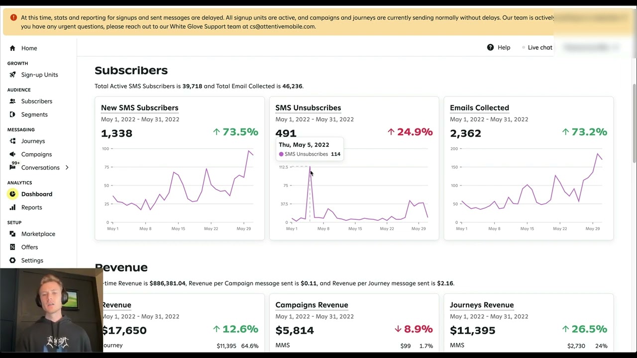 SMS Analytics Dashboard