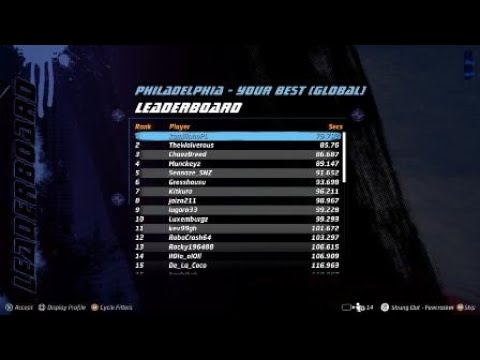 Tony Hawk's™ Pro Skater™ 1 + 2 Philadelphia Speedrun World Record