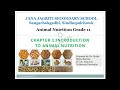 Chapter 1 Introduction To Animal Nutrition