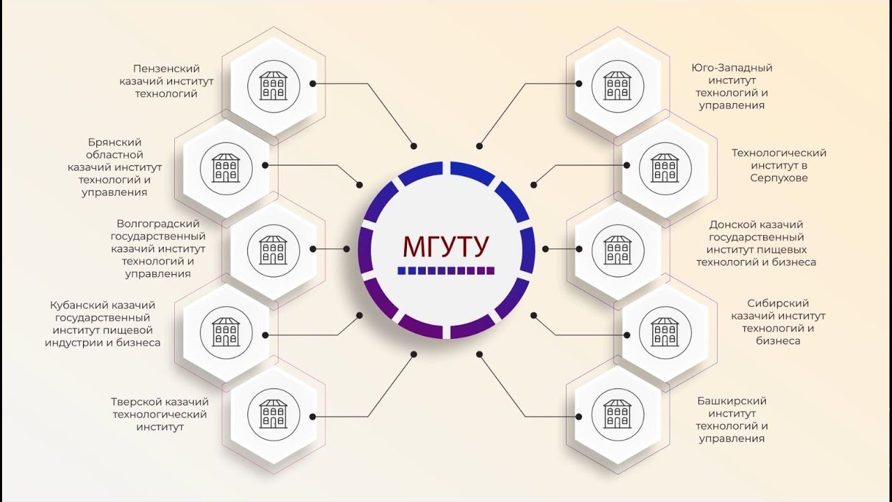 Giới thiệu - Russian - 2021