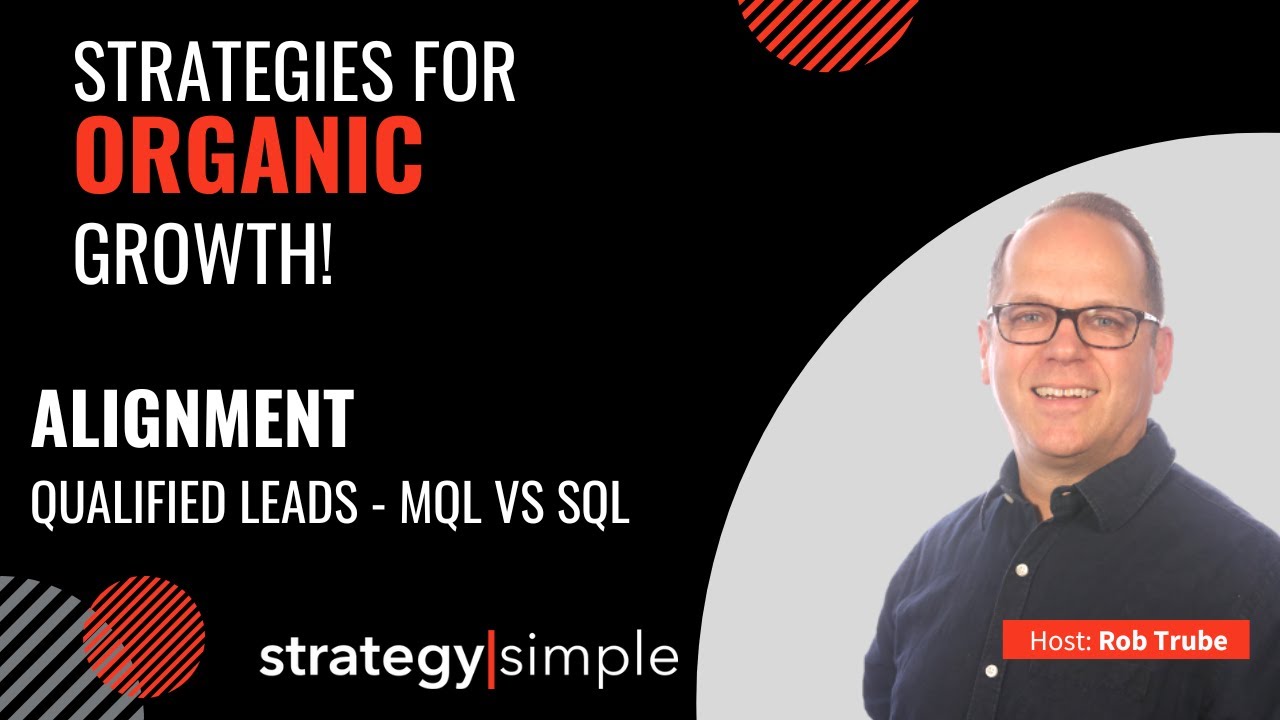 ALIGNMENT | Qualified Leads - MQL vs SQL