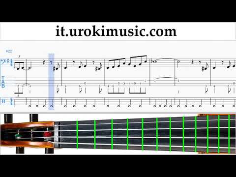 Corso di Violoncello The Pink Panther - Theme Song Tablature Tab Parte#2 um-i276