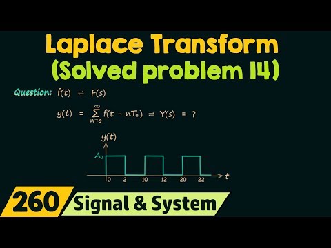 Laplace Transform Solved Problem 14