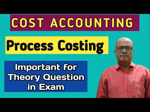 Cost Accounting I Unit and Output Costing I Introduction Theory I Khans Commerce Tutorial I