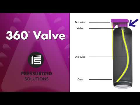 Part of a video titled Control Solutions Inc - The Anatomy of the Aerosol Can - YouTube