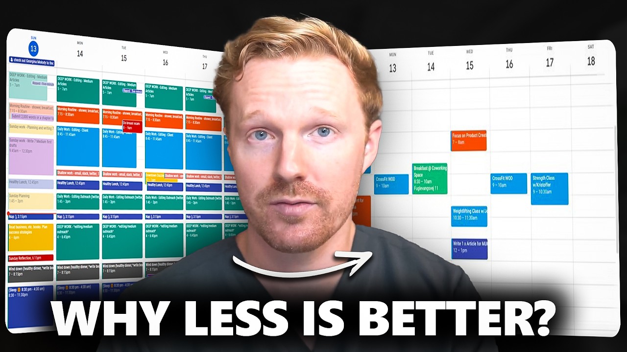 Practice Shadowing: Neuroscience Confirms - Why Doing Less Helps You ...