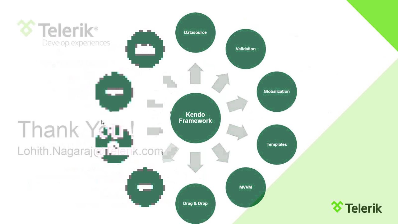 Best of Both Worlds - Kendo UI Integration with AngularJS