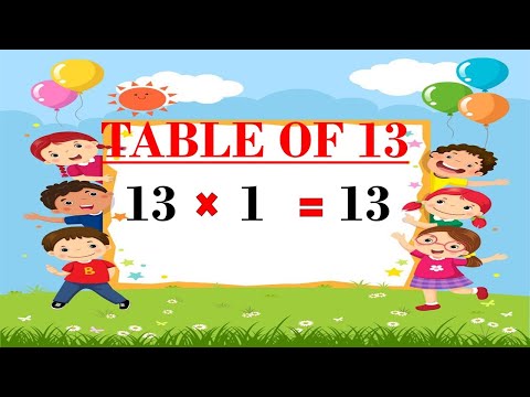 13-x1=13 Multiplication,Table of Thirteen Tables Song Multiplication Time of tables - MathsTables