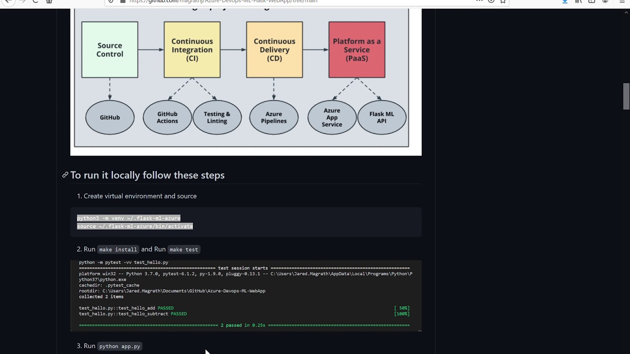 Azure Devops ML Flask WebApp