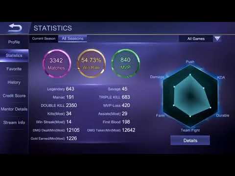 SAVAGE !!! Top 1 global karrie rising star.