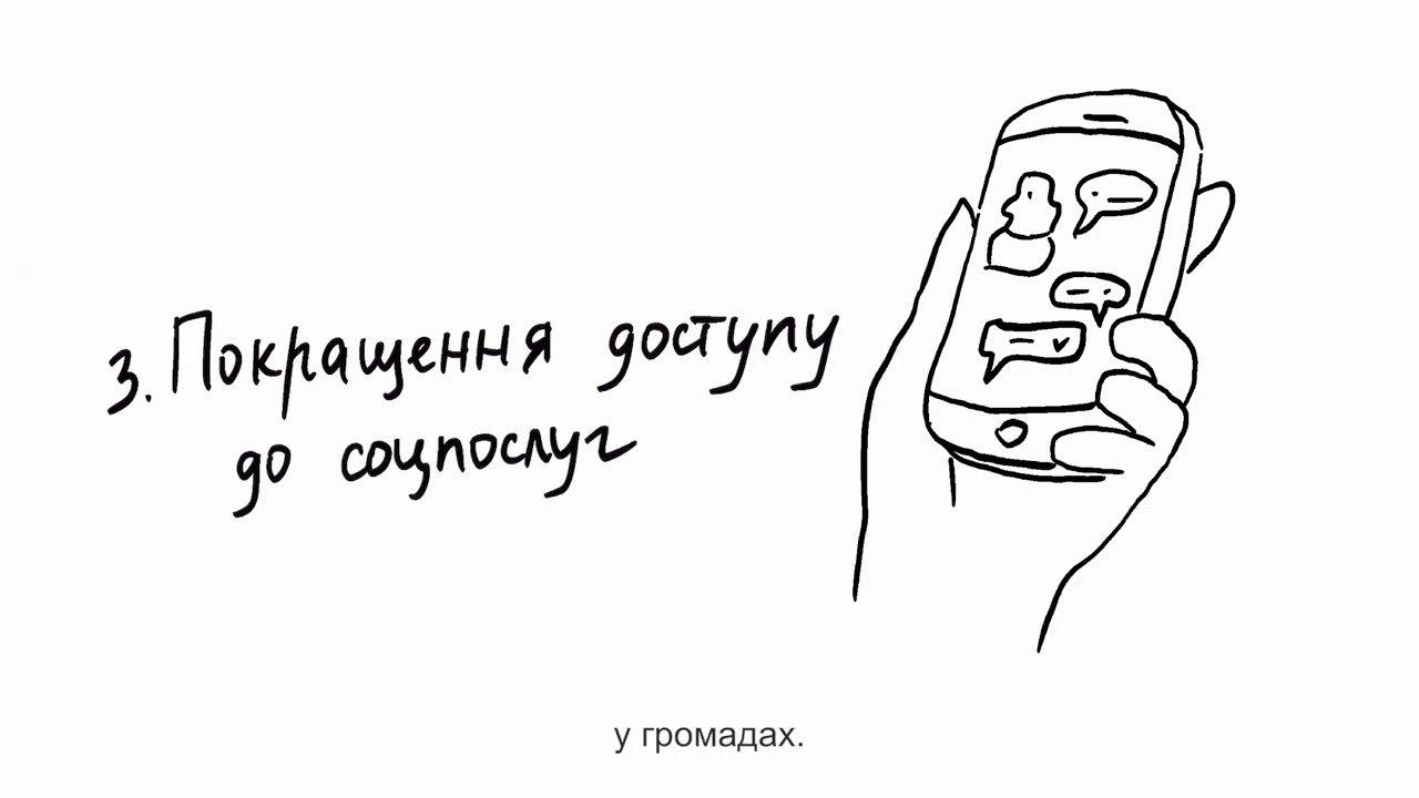 Що таке SPIRIT