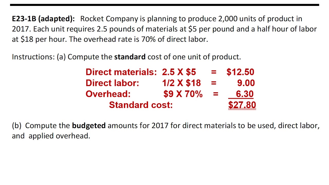 Standard Costs Solution