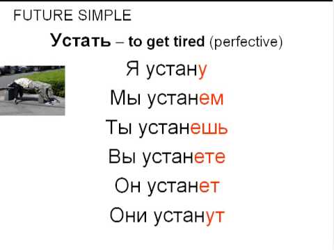 Learn Russian Lesson - Future Tense of Russian Verbs