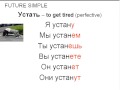 Learn Russian Lesson - Future Tense of Russian Verbs
