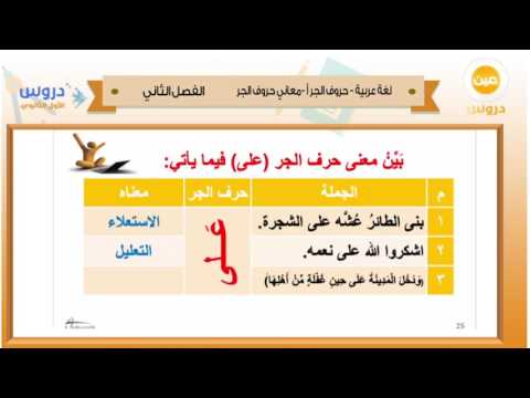 الأول الثانوي | الفصل الدراسي الثاني 1438 | لغة عربية | معاني حروف الجر