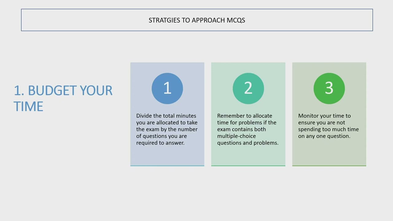 DLO-19: Assessment: Multiple Choice Questions